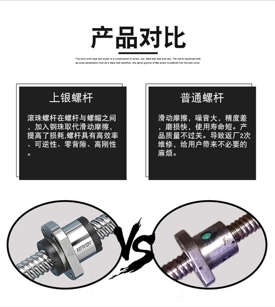 產品對比圖