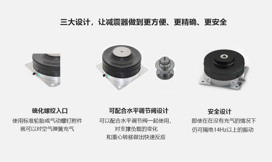 空氣彈簧的設(shè)計